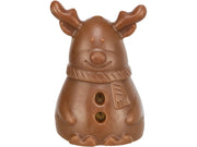 Figurmix