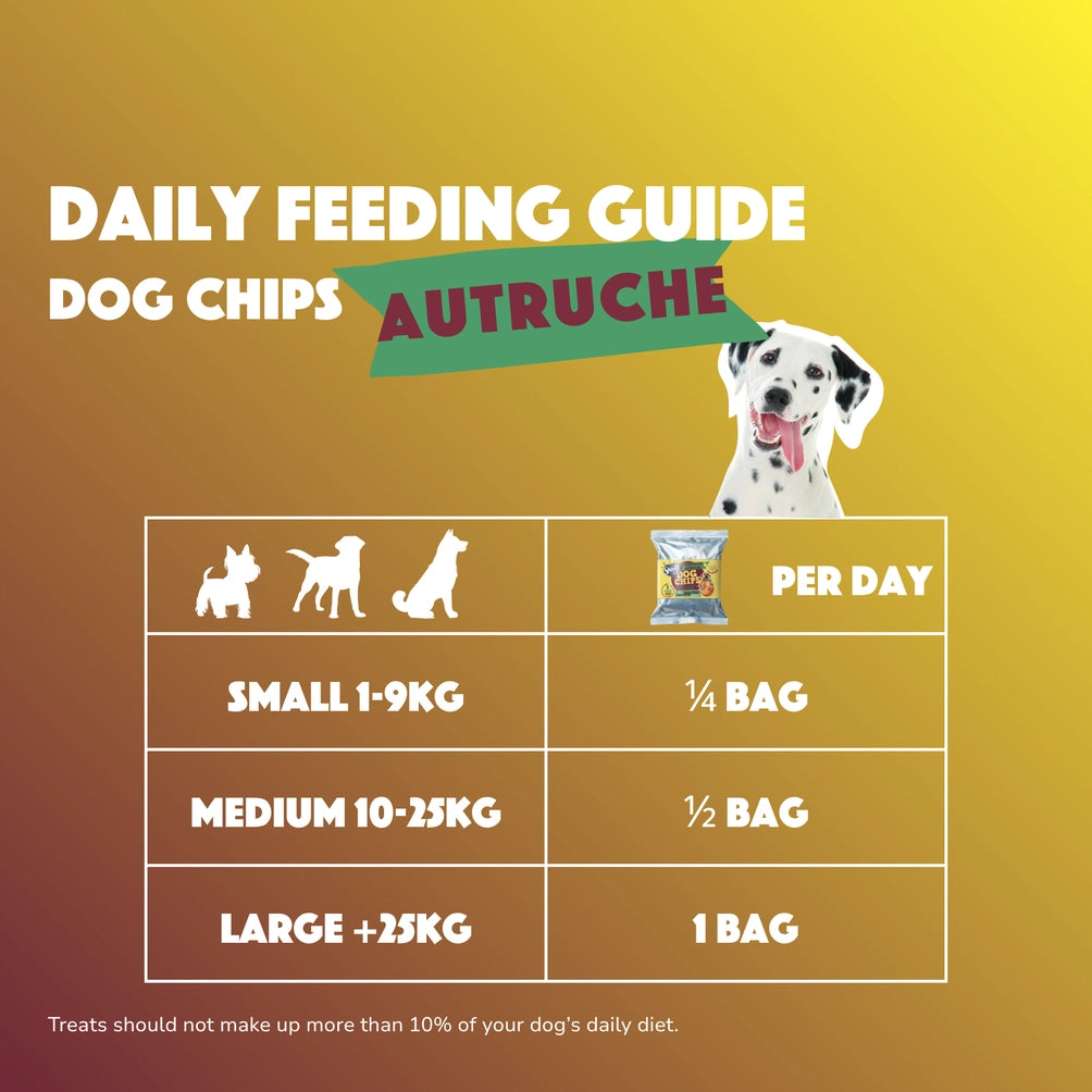 Smoofl Dog Chips Struts 50 g – Kaloriefattig hundesnacks