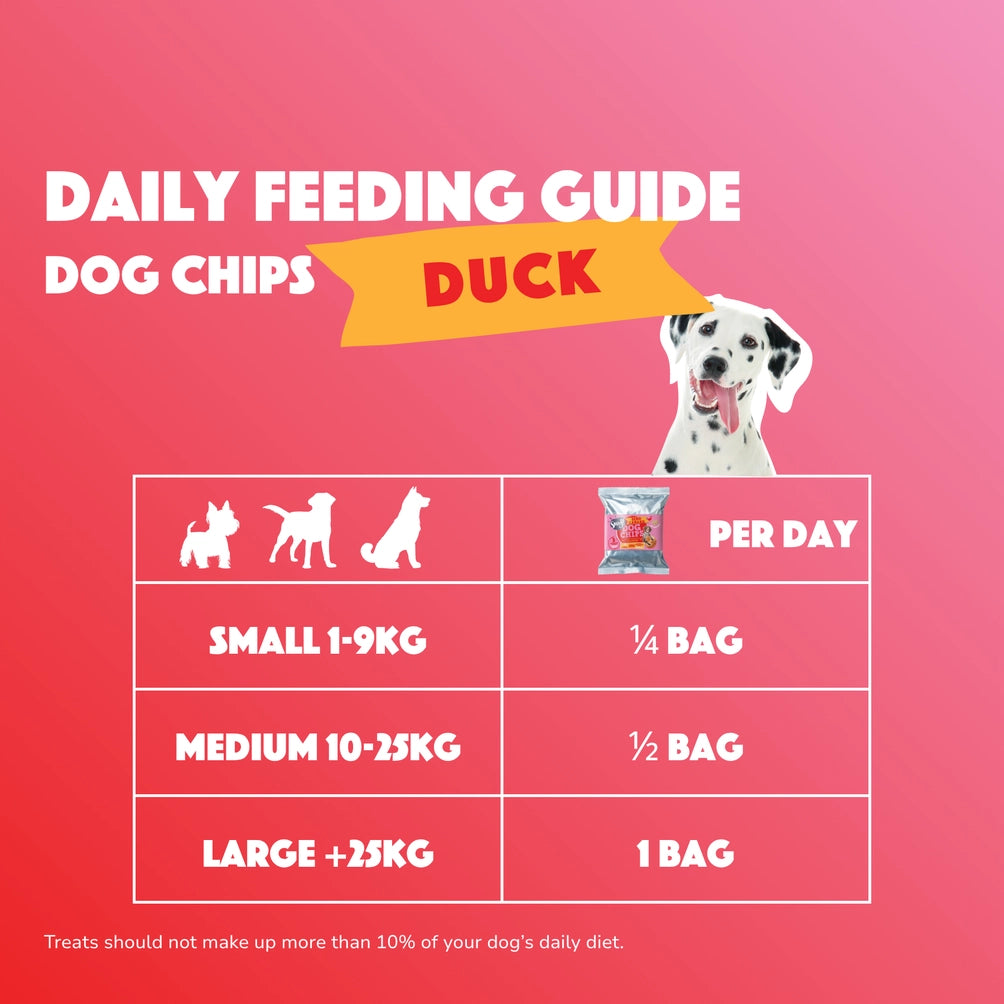 Smoofl Dog Chips And 50 g – Kaloriefattig hundesnacks