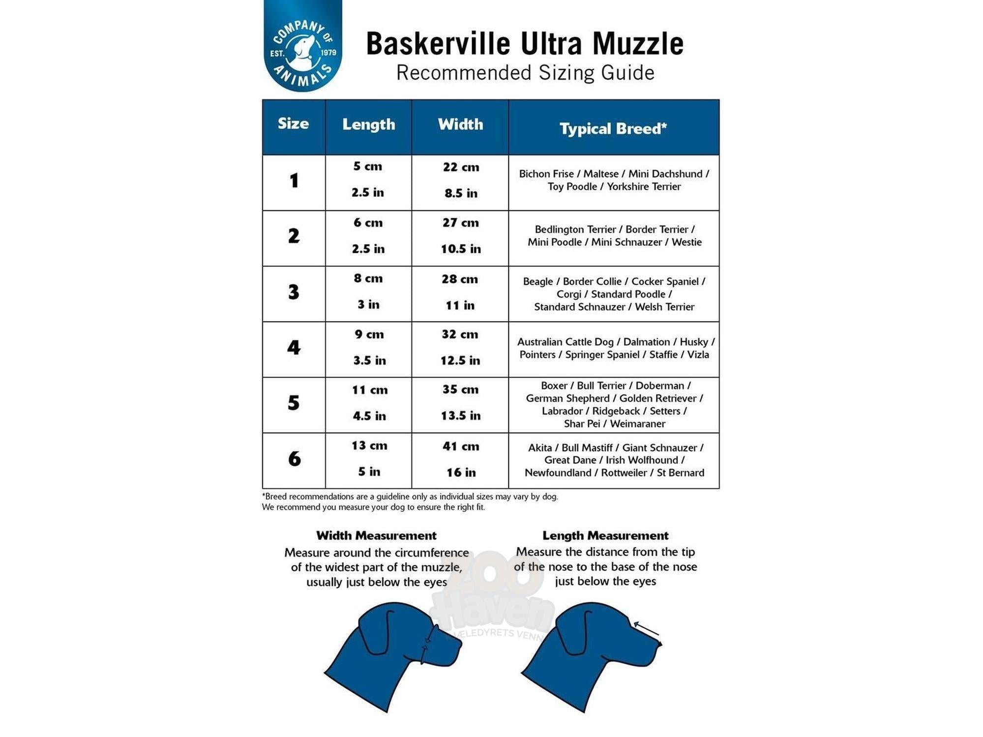 Baskerville Ultra Muzzle størrelsesguide med lengde, bredde og raseeksempler for hver størrelse.