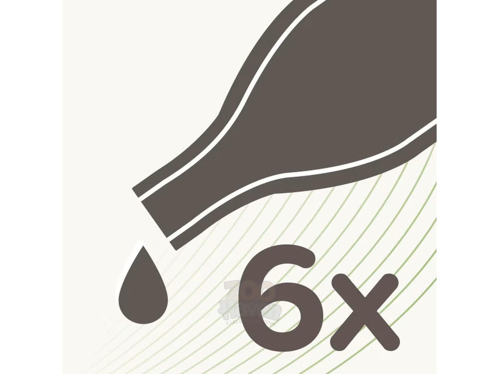Beaphar Bio Spot On Hund over 30 kg – 6 x 2 ml