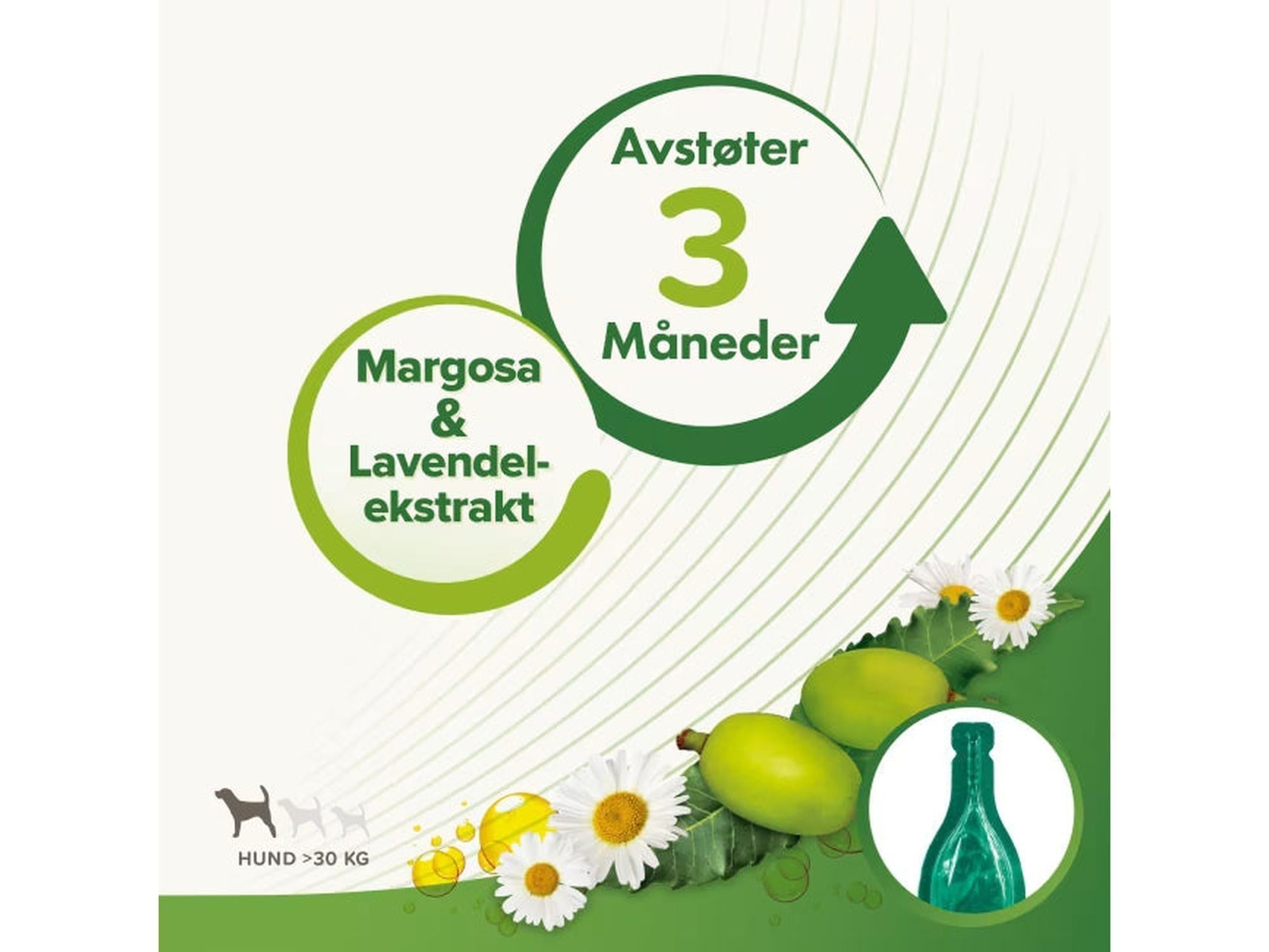 Grønn og hvit grafikk med "Avstøter 3 Måneder", "Margosa & Lavendel-ekstrakt", hundesilhuett og grønne frukter.