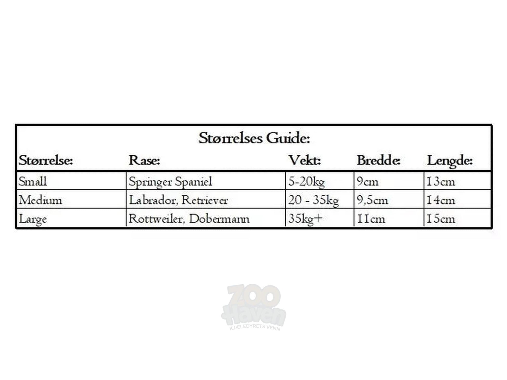 Tabell med størrelsesguide for hundesokker. Størrelser: Small (Springer Spaniel, 5-20 kg, 9 cm bredde, 13 cm lengde), Medium (Labrador, Retriever, 20-35 kg, 9,5 cm bredde, 14 cm lengde), Large (Rottweiler, Dobermann, 35 kg+, 11 cm bredde, 15 cm lengde).