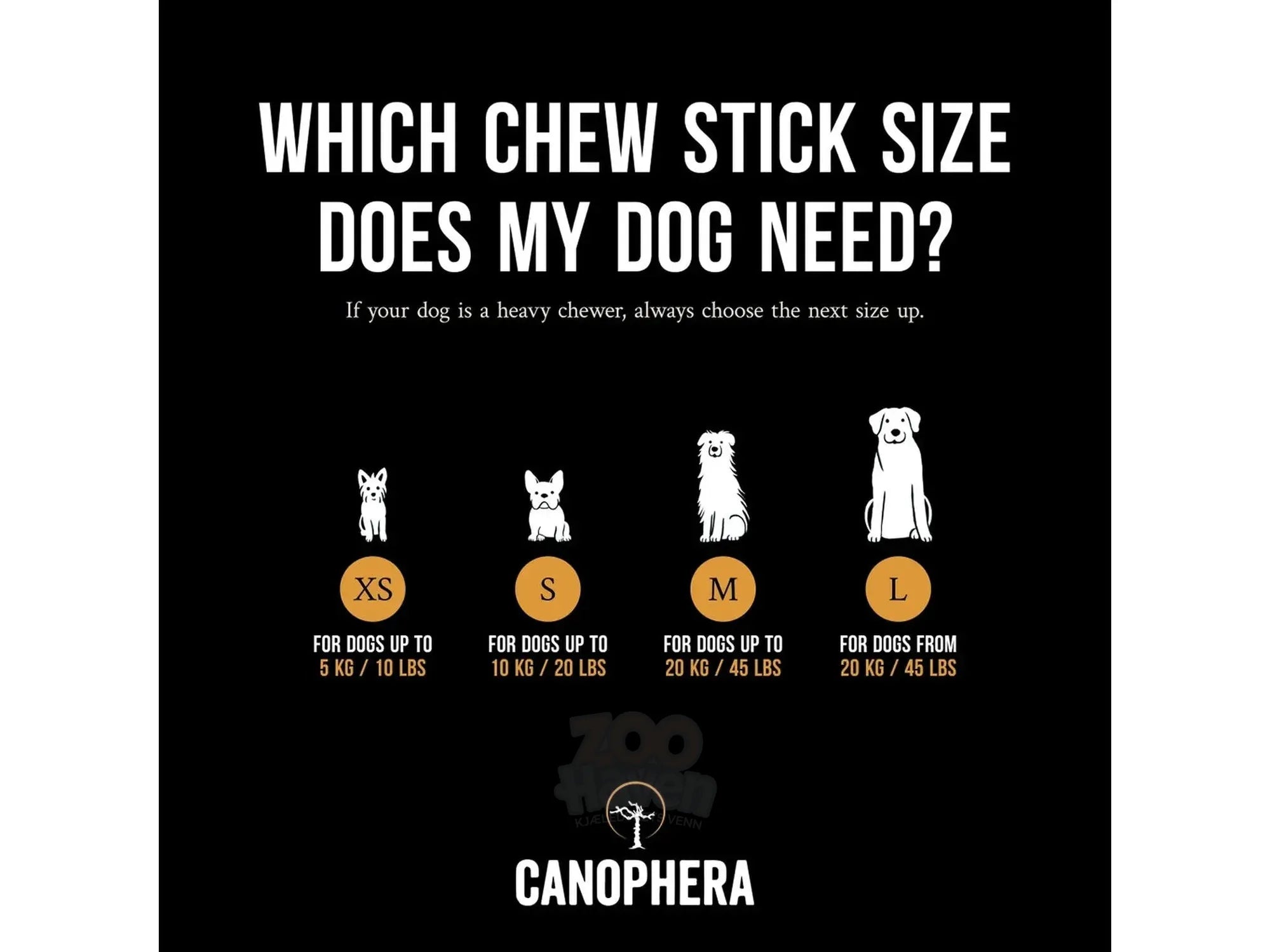 Canophera Tyggepinne i Kaffetre – Naturlig vegansk tyggeleketøy til hund (XS–L)