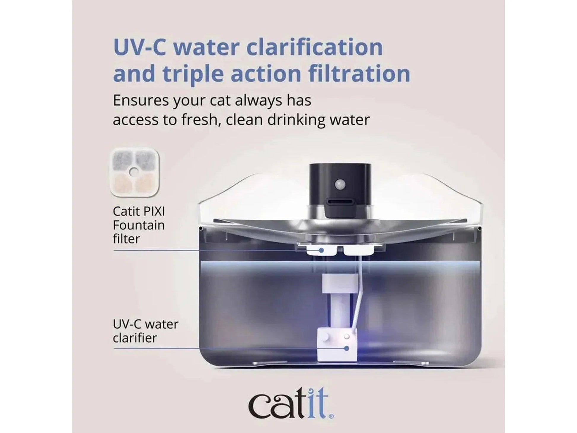 Catit PIXI drikkefontene i rustfritt stål med UV-C teknologi, trippelfiltrering og synlig vannbeholder.