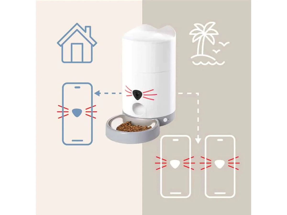 Catit Pixi Vision Smart Feeder Fôrautomat med Kamera