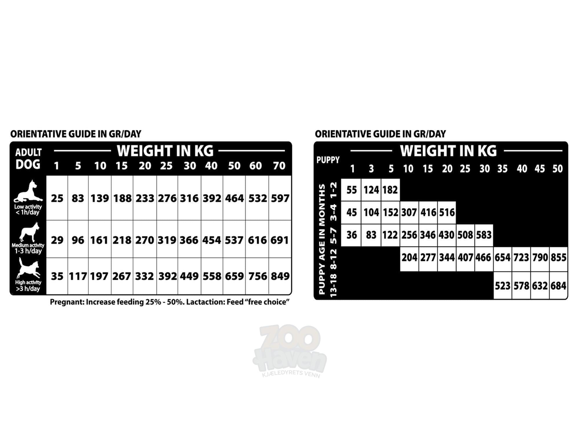 Country Diet – Natural Woodland
