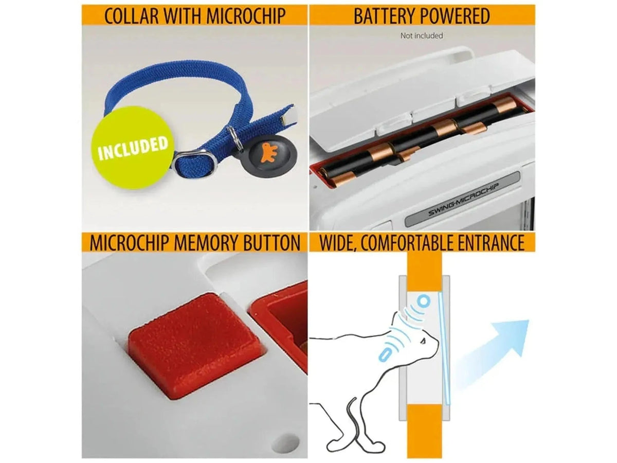 Hvit Ferplast Swing Microchip katteluke med blå halsbånd, batterier, minneknapp og illustrasjon av katteinngang.