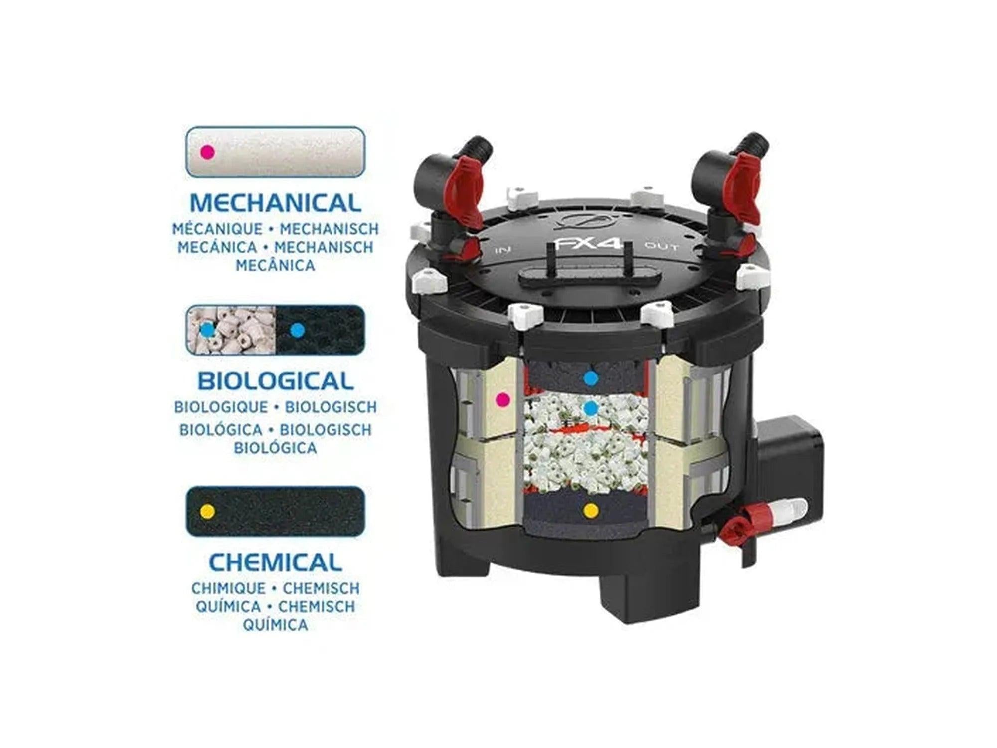 Fluval FX4 kanisterfilter med synlig mekanisk, biologisk og kjemisk filtreringssystem i sort design.