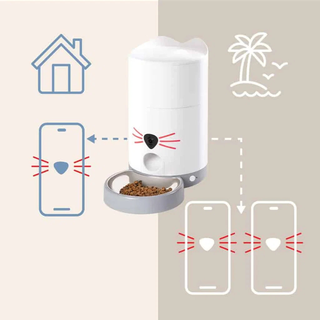 Catit Pixi Vision Smart Feeder Fôrautomat med Kamera