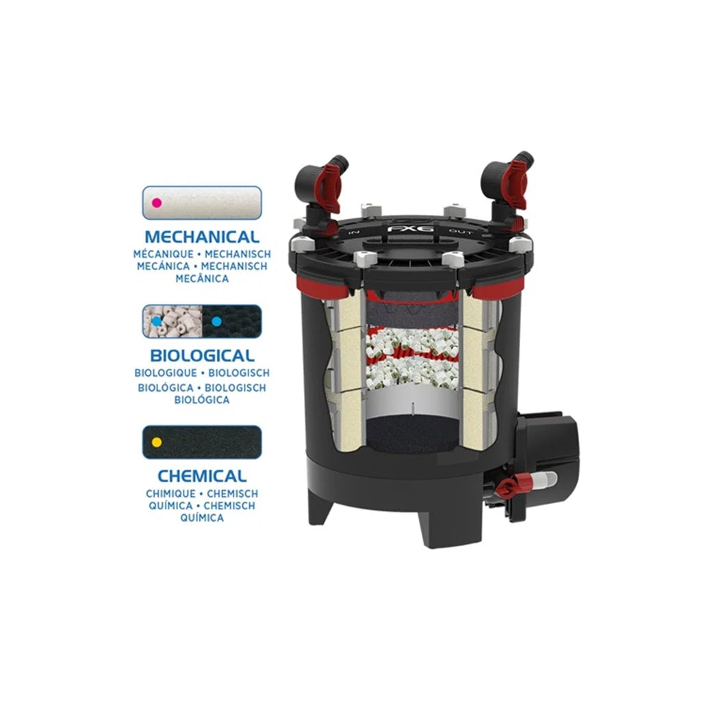 Fluval FX6 Eksternfilter 3500 L/t for Akvarium opptil 1500 Liter