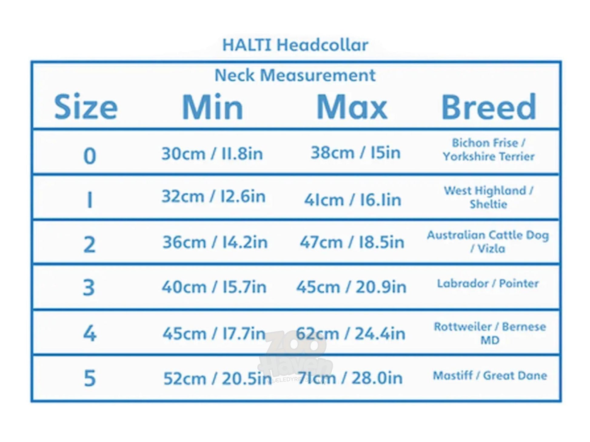 Halti Headcollar størrelsesguide viser halsmål og raser for størrelse 0-5.
