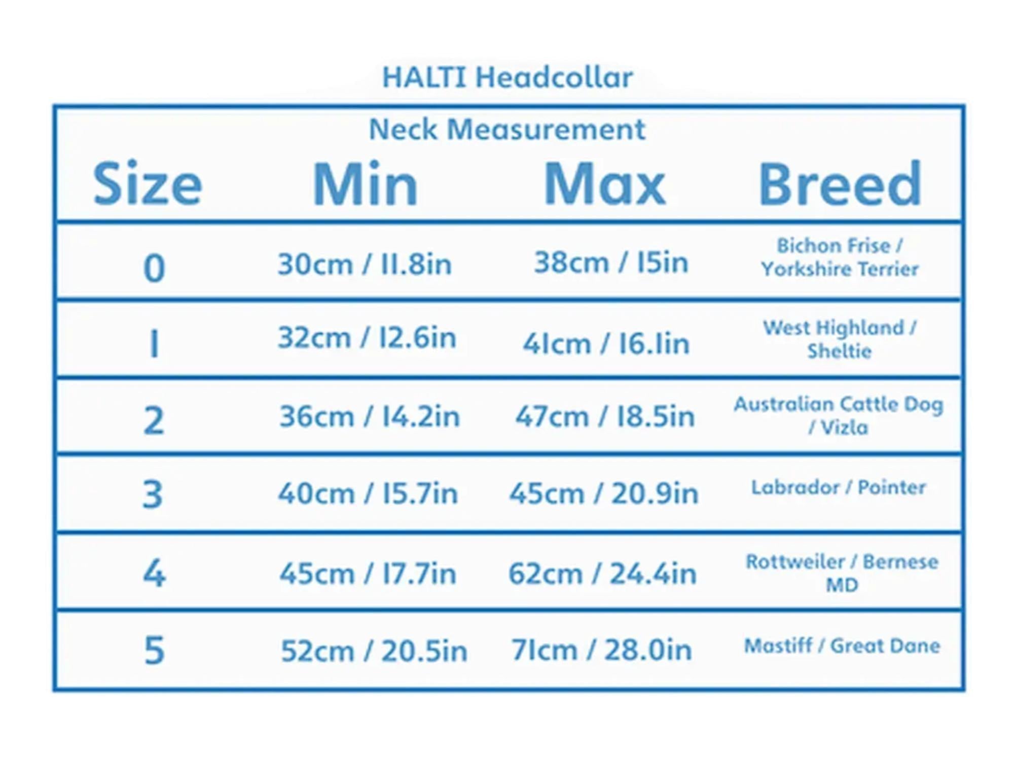Halti Headcollar størrelsesguide viser halsmål og raser for størrelse 0-5.