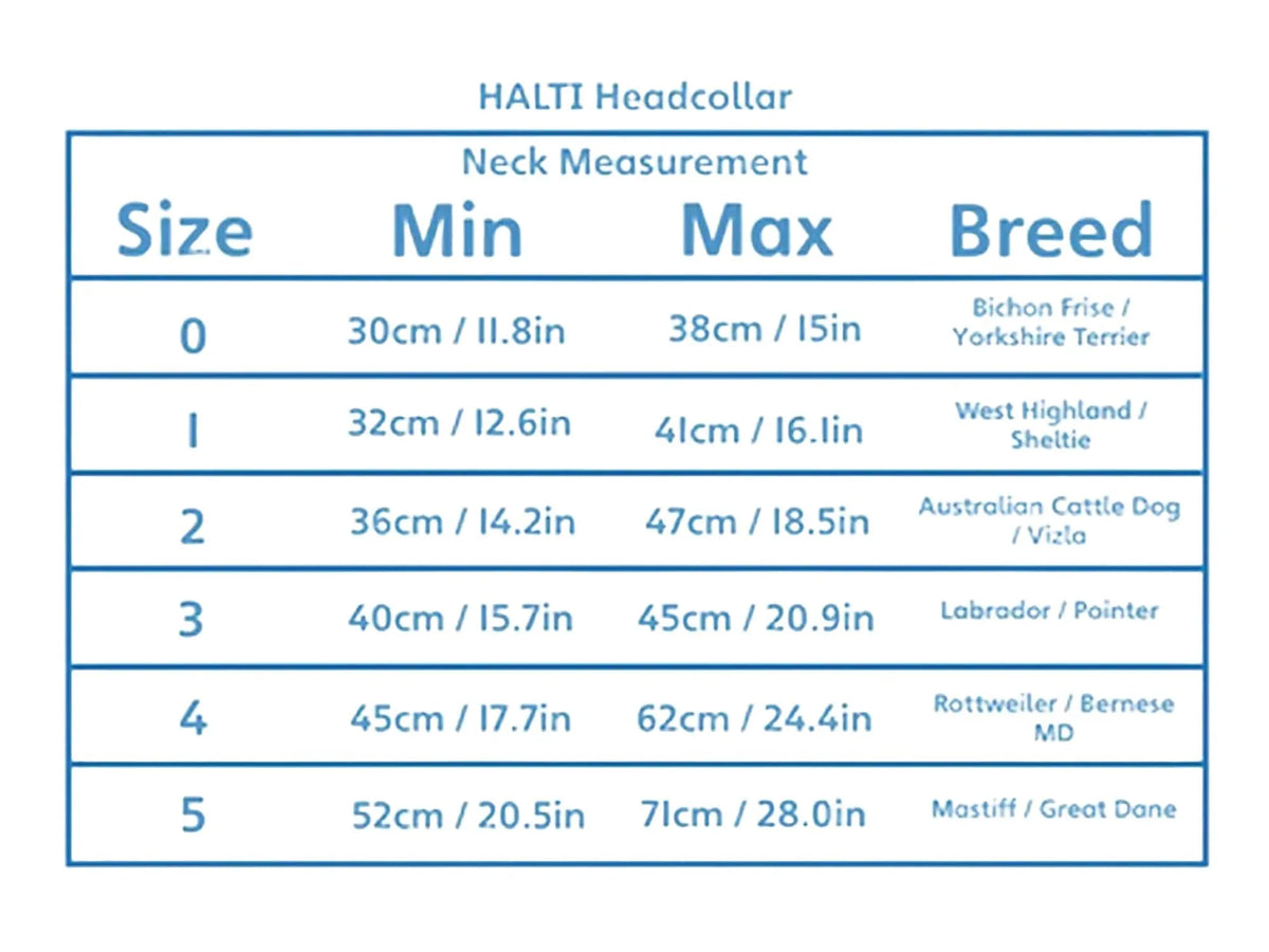 Halti Headcollar størrelsesguide viser halsmål og raser for størrelse 0-5.