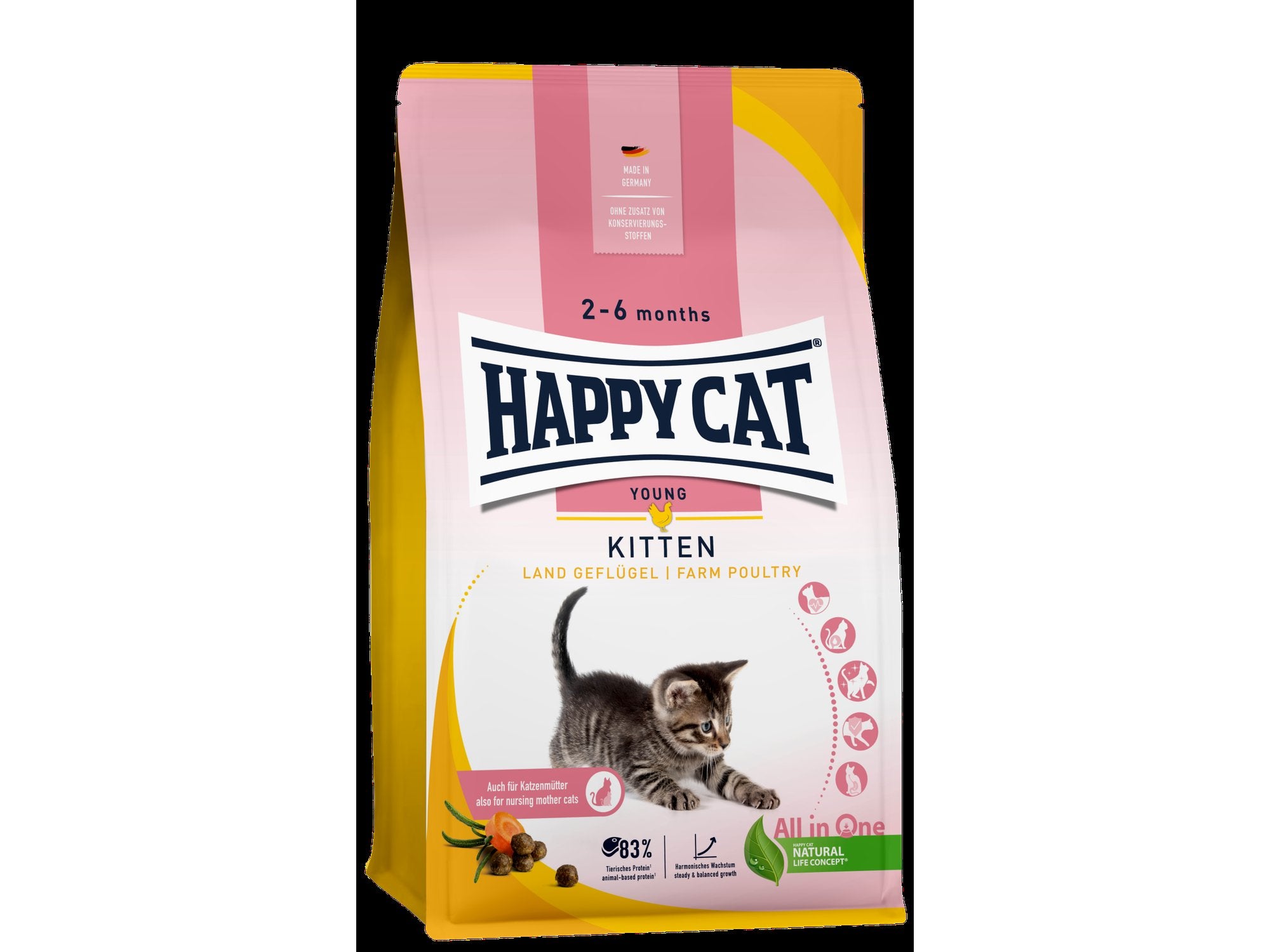 Happy Cat Kitten Fugl premium tørrfôrpose med en lekende kattunge, rosa og gul design.