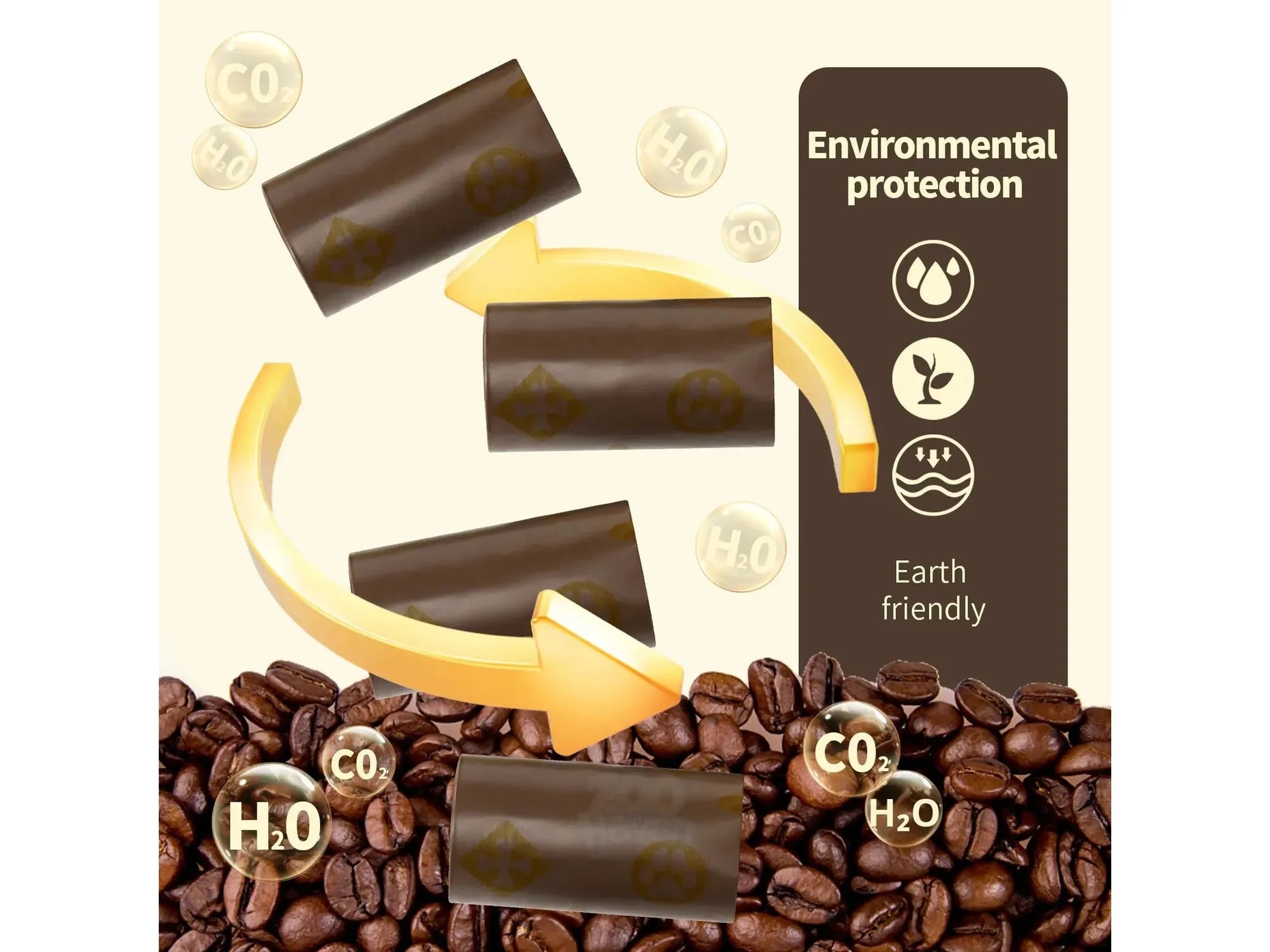 Hundeposer med kaffeduft – 4, 8, 16 eller 24 ruller