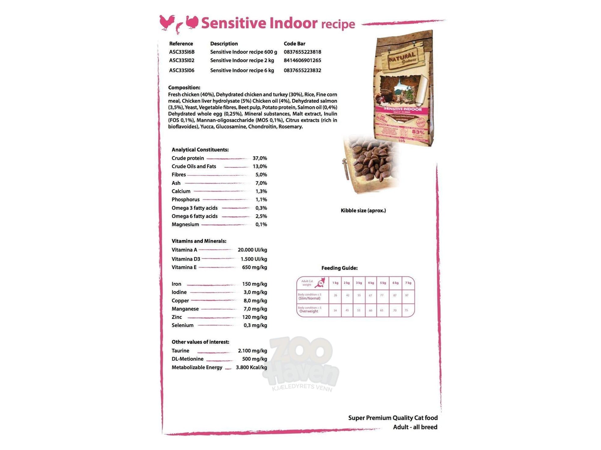Natural Greatness Sensitive Indoor kattefôr i beige pose med fôr og ingrediensliste.