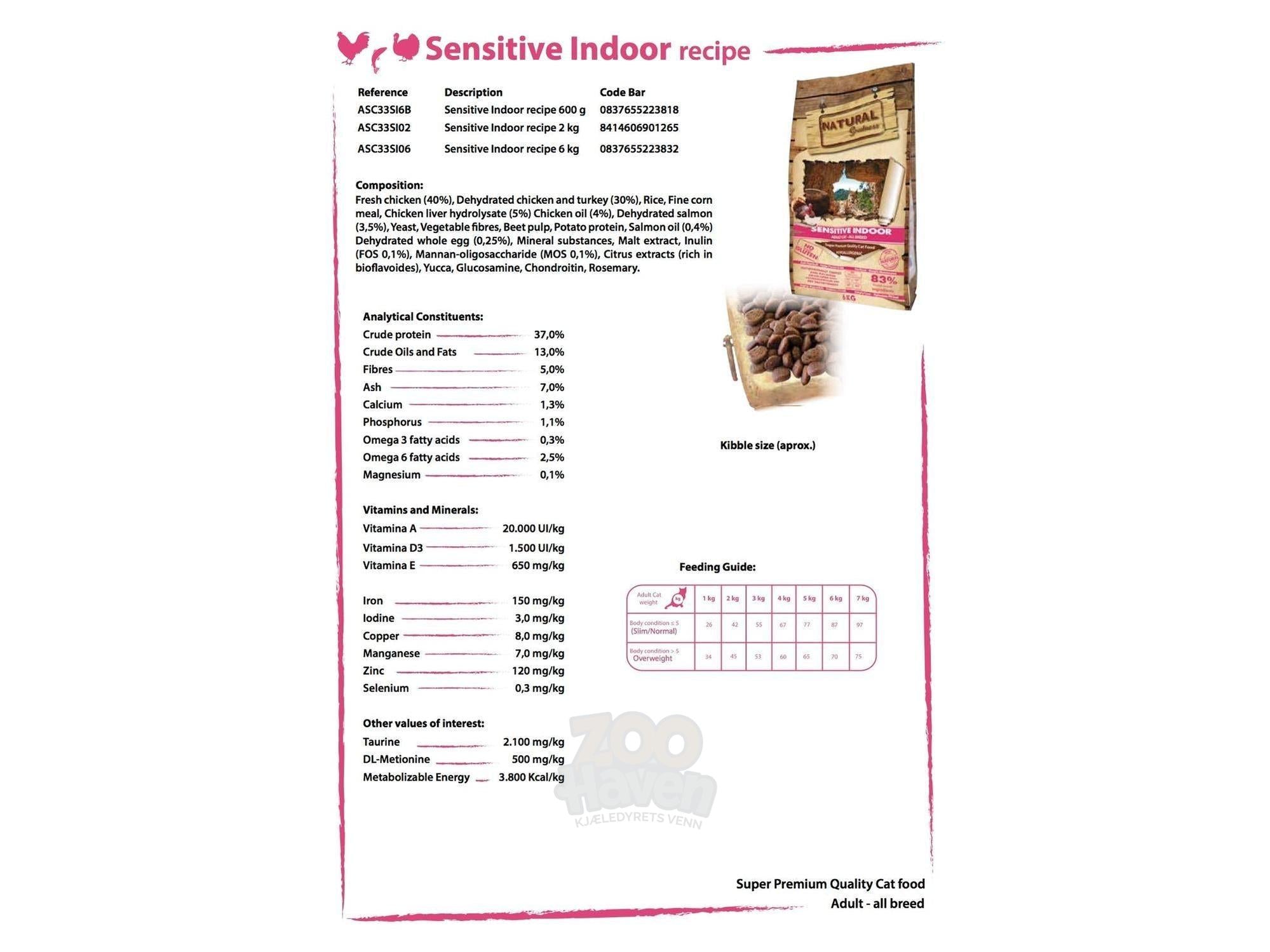 Natural Greatness Sensitive Indoor kattefôr i beige pose med fôr og ingrediensliste.