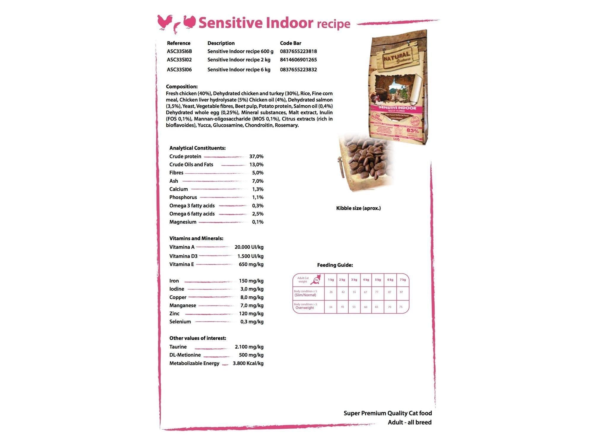 Natural Greatness Sensitive Indoor kattefôr i beige pose med fôr og ingrediensliste.