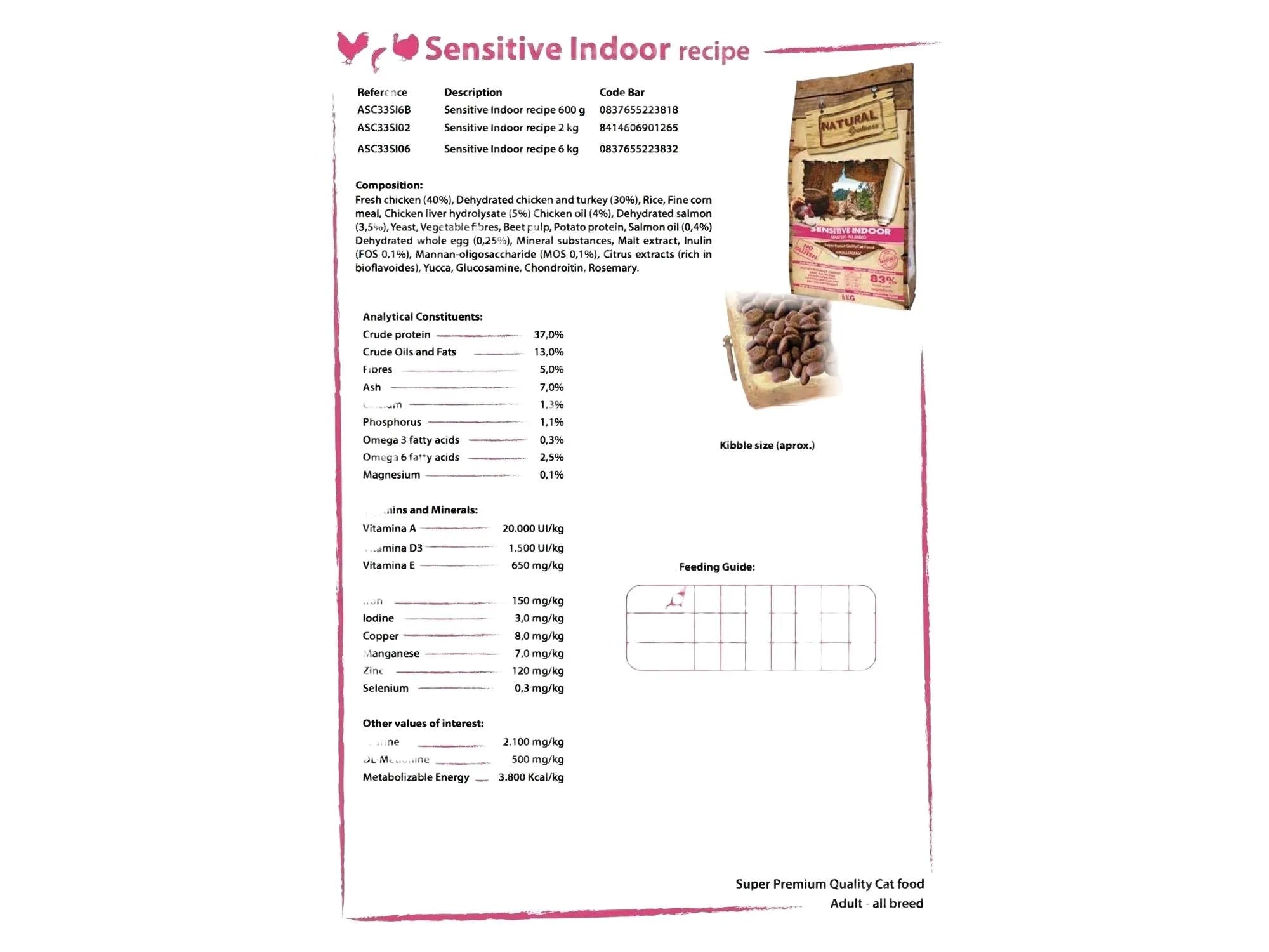 Natural Greatness Sensitive Indoor kattefôr i beige pose med fôr og ingrediensliste.