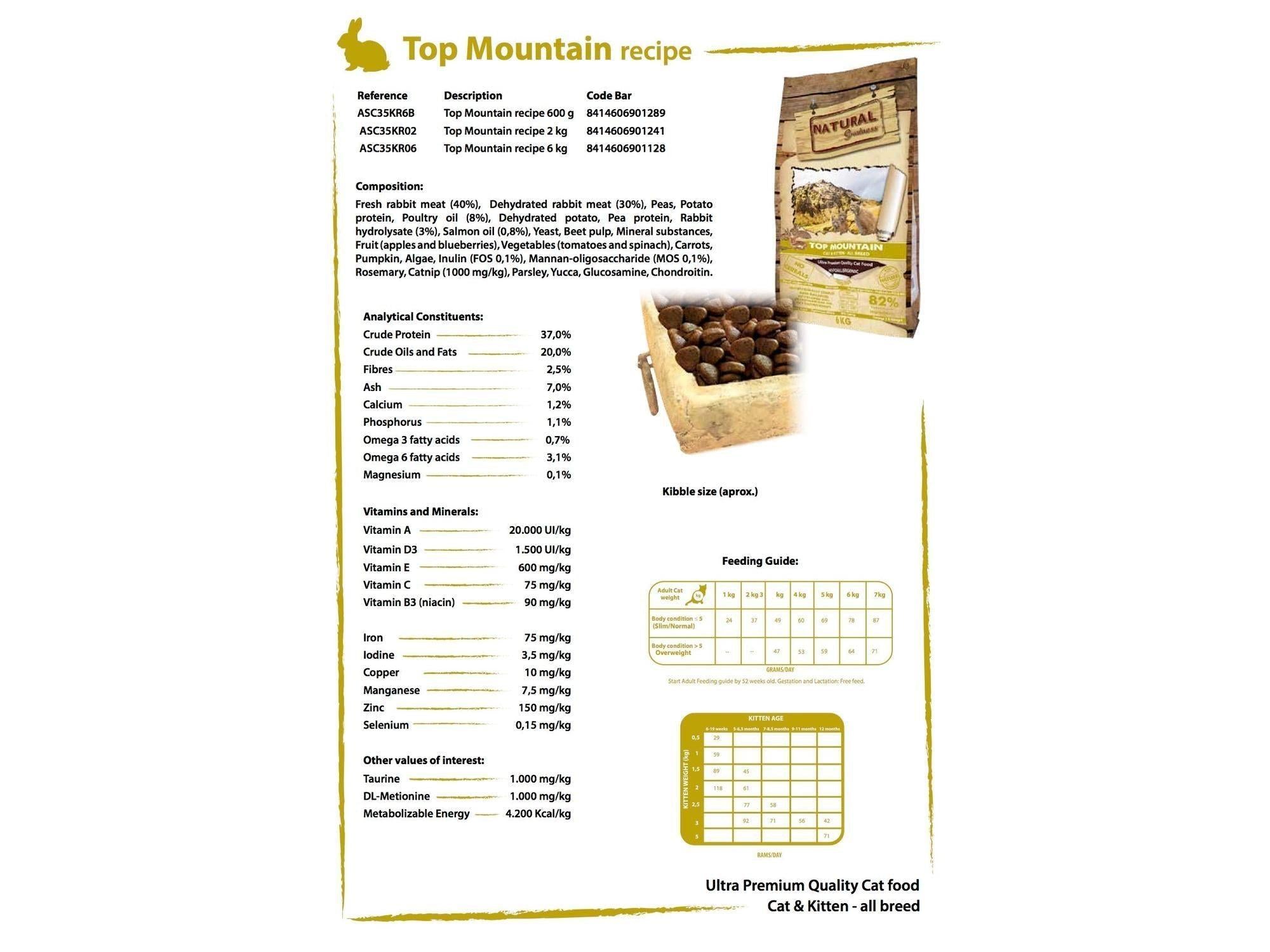 Natural Greatness Top Mountain kattemat – bilde 2