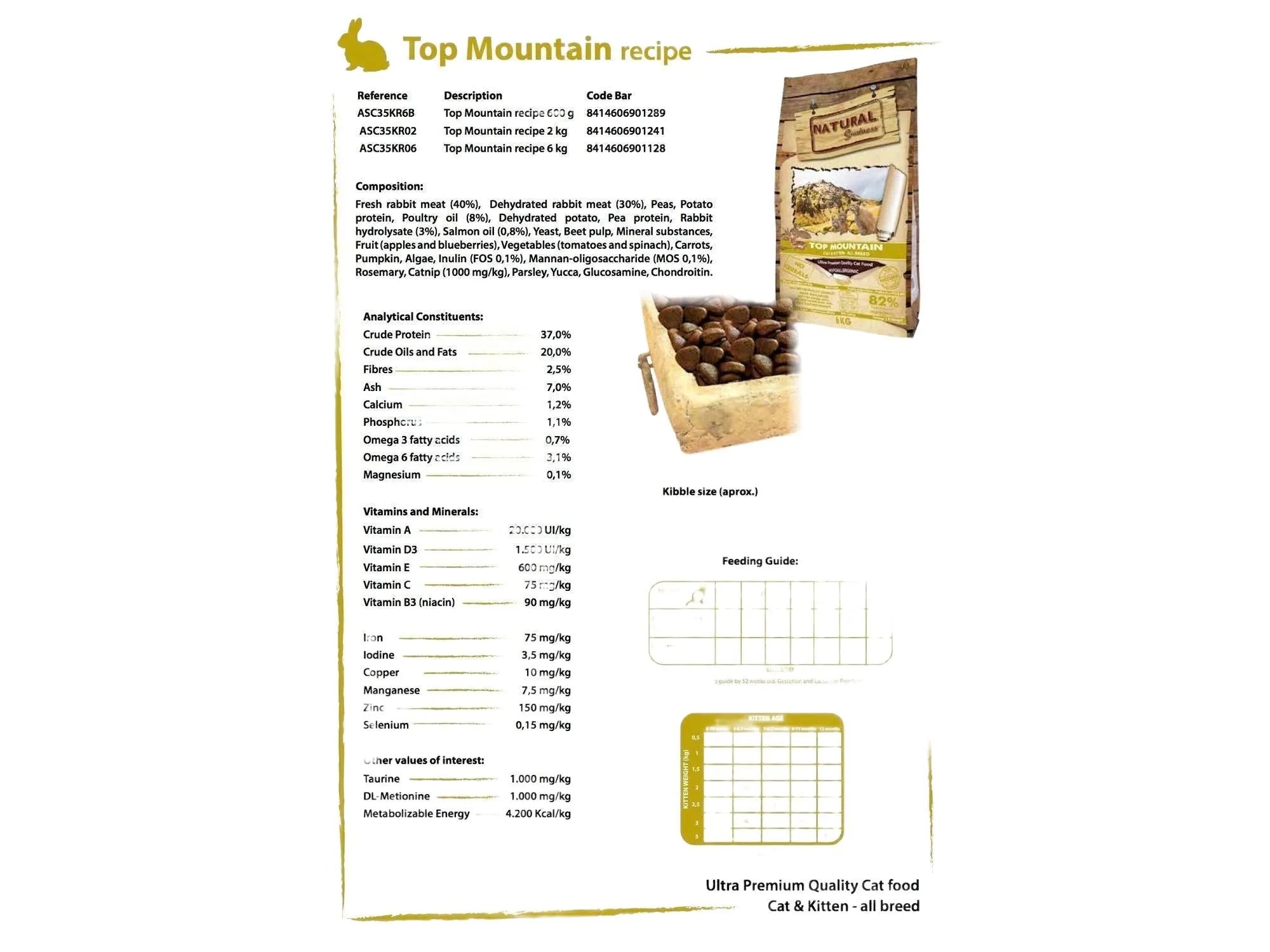 Natural Greatness Top Mountain kattemat – bilde 2