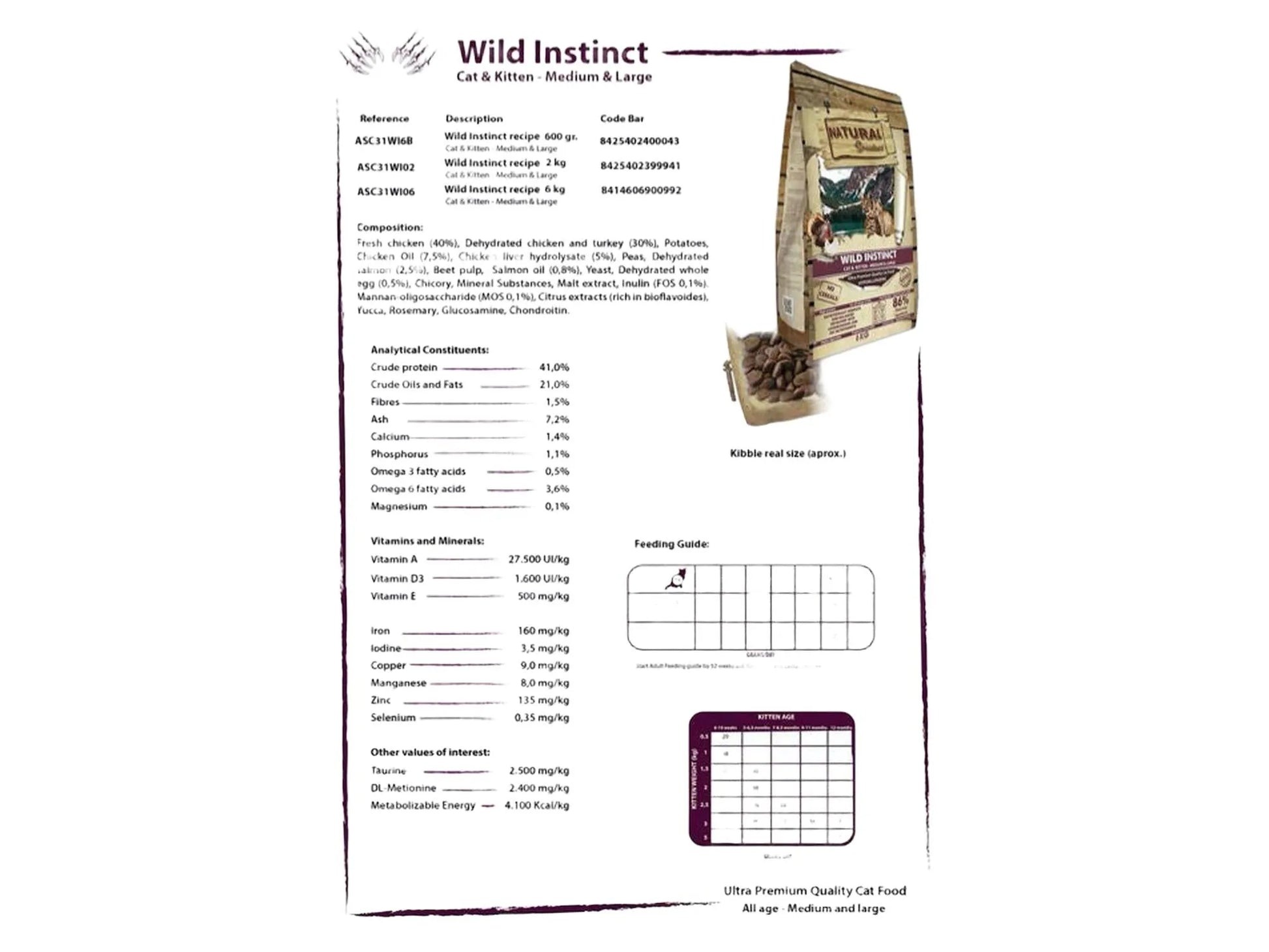 Natural Greatness Wild Instinct Large Breed kattemat – bilde 2