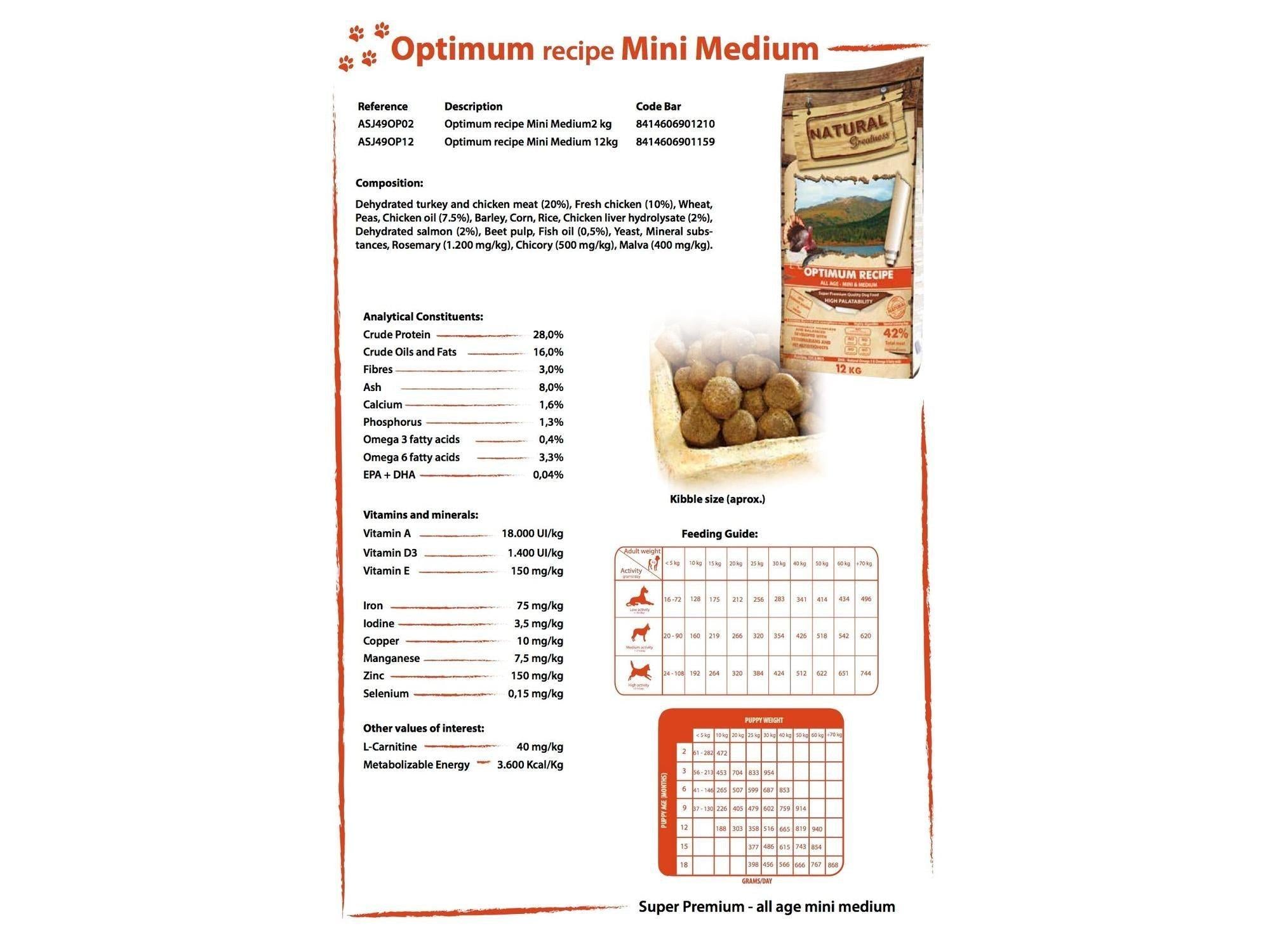Natural Woodland Optimum Recipe Mini-Med – bilde 2