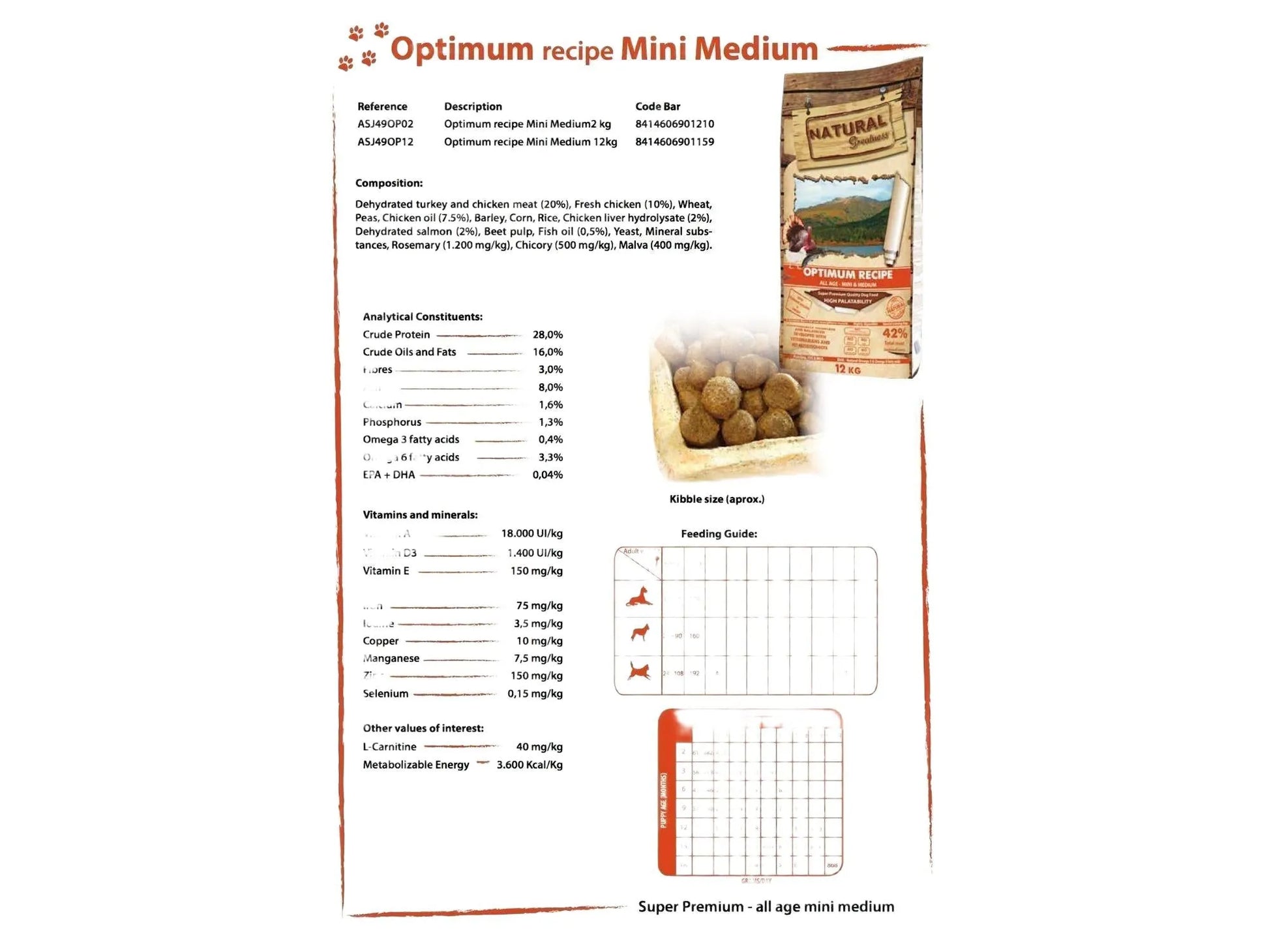 Natural Woodland Optimum Recipe Mini-Med – bilde 2