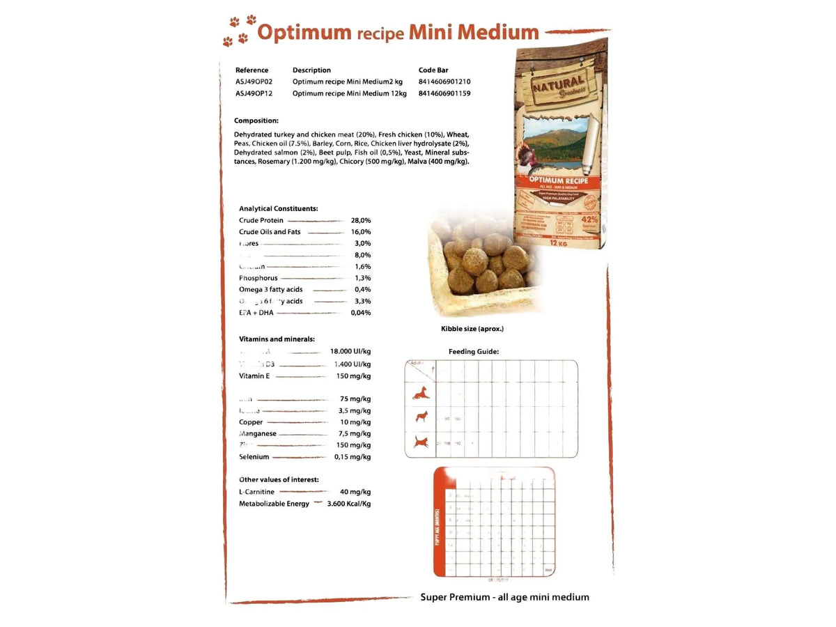 Natural Woodland Optimum Recipe Mini-Med – bilde 2