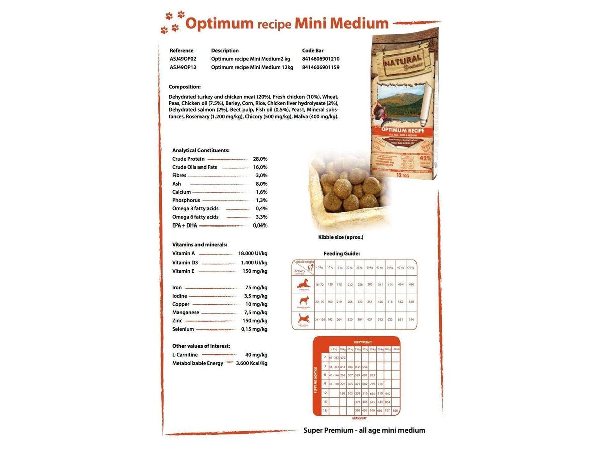 Natural Woodland Optimum Recipe Mini-Med – bilde 2