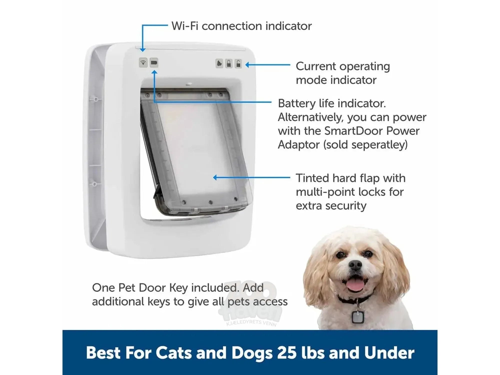 PetSafe Ecom Connected Smart Door hund- og kattdør – Medium