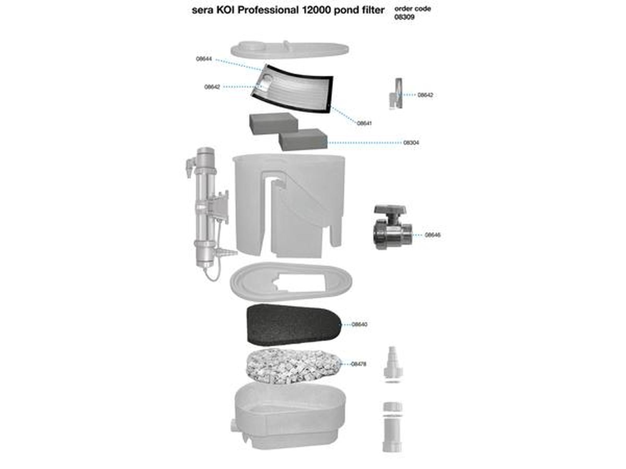 Exploded view of a sera KOI Professional 12000 pond filter, showing its internal components.
