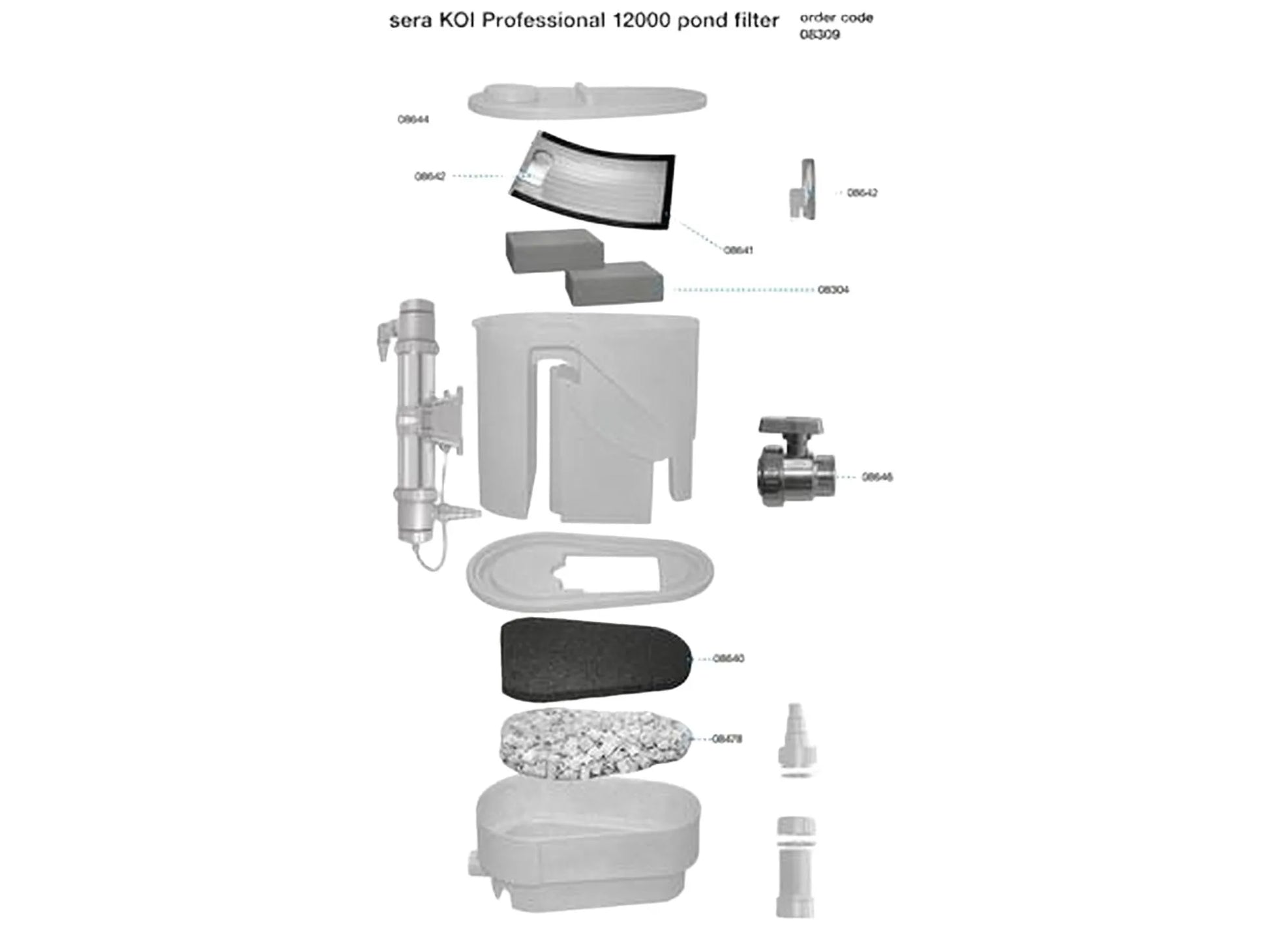 Exploded view of a sera KOI Professional 12000 pond filter, showing its internal components.