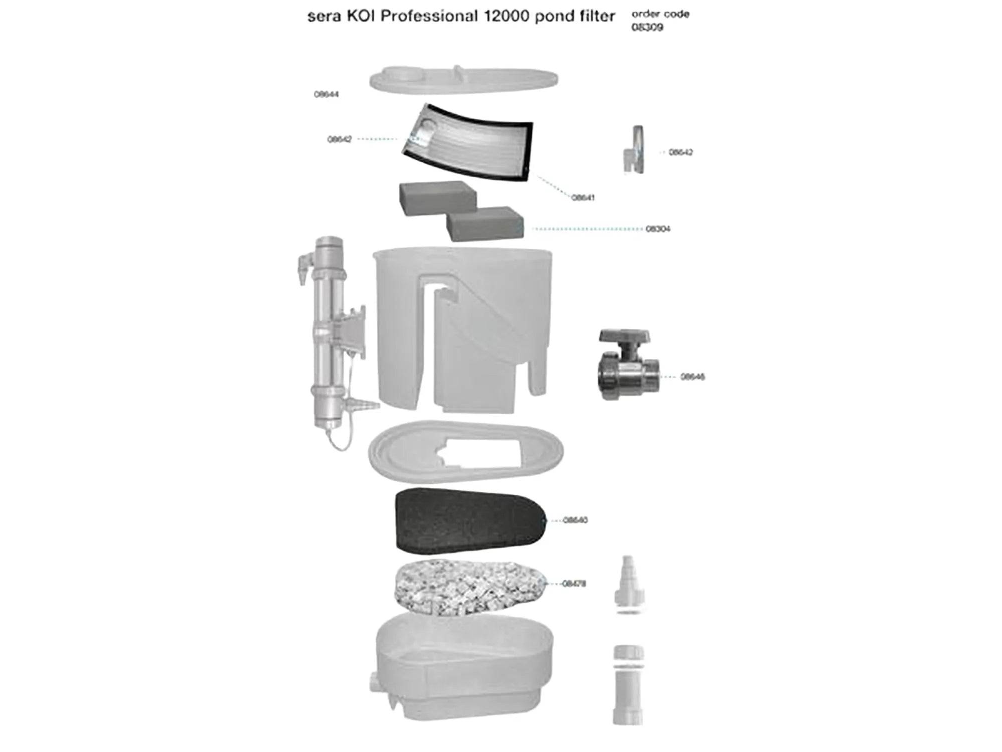 Exploded view of a sera KOI Professional 12000 pond filter, showing its internal components.