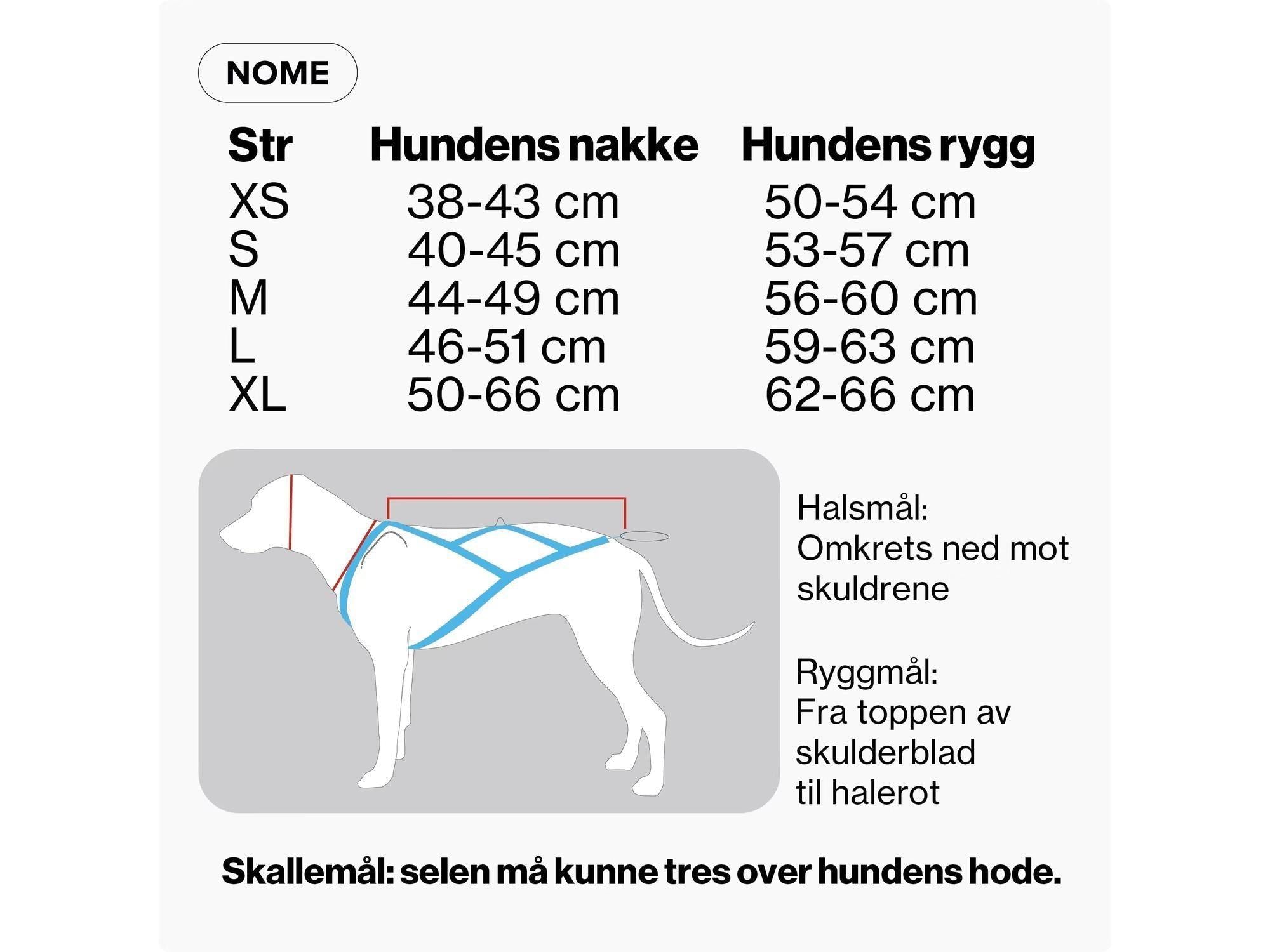 Størrelsesguide for Nome Racing trekksele, med tabell for nakke- og ryggmål og illustrasjon av en hund med blå sele.