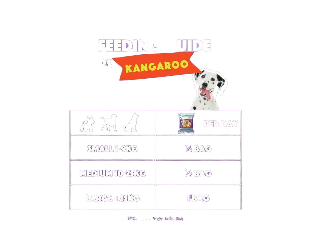 Smoofl Dog Chips Kenguru 50 g – Kaloriefattig hundesnacks