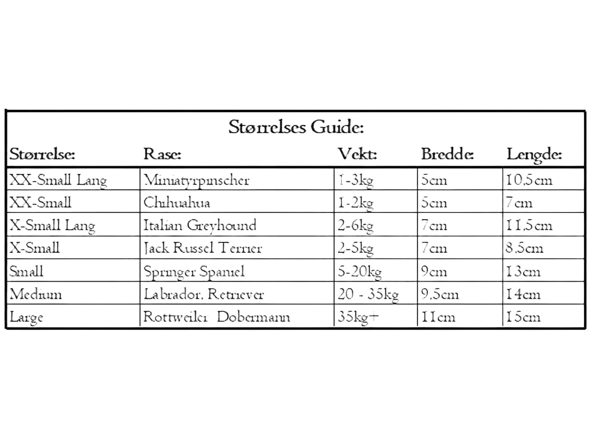 Tabell med utvidet størrelsesguide for hundesokker. Størrelser: XX-Small Lang (Miniatyrpinscher, 1-3 kg, 5 cm bredde, 10,5 cm lengde) XX-Small (Chihuahua, 1-2 kg, 5 cm bredde, 7 cm lengde) X-Small Lang (Italian Greyhound, 2-6 kg, 7 cm bredde, 11,5 cm lengde) X-Small (Jack Russell Terrier, 2-5 kg, 7 cm bredde, 8,5 cm lengde) Small (Springer Spaniel, 5-20 kg, 9 cm bredde, 13 cm lengde) Medium (Labrador, Retriever, 20-35 kg, 9,5 cm bredde, 14 cm lengde) Large (Rottweiler, Dobermann, 35 kg+, 11 cm bredde, 15 