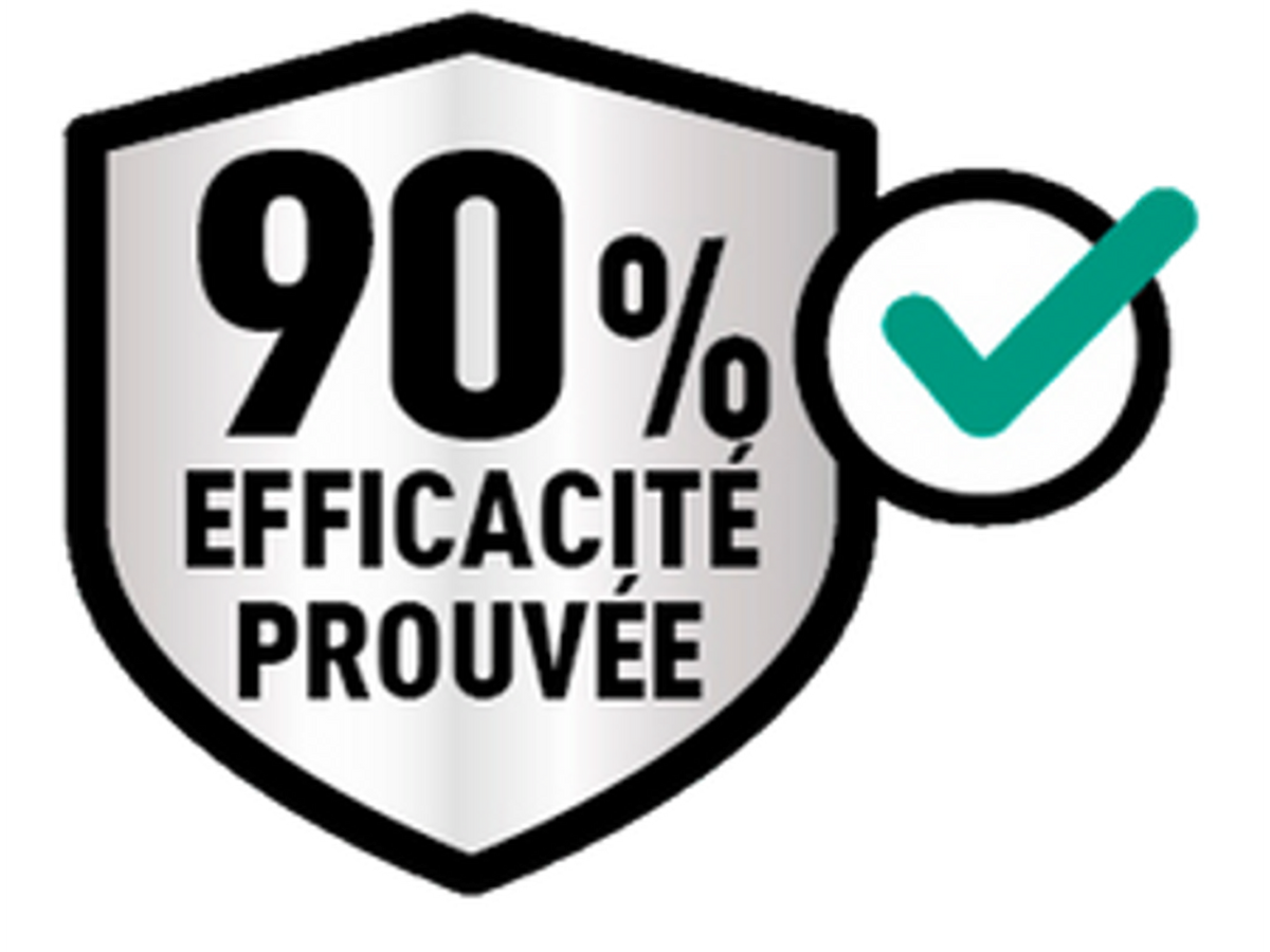Vetocanis – 90 % dokumentert effekt