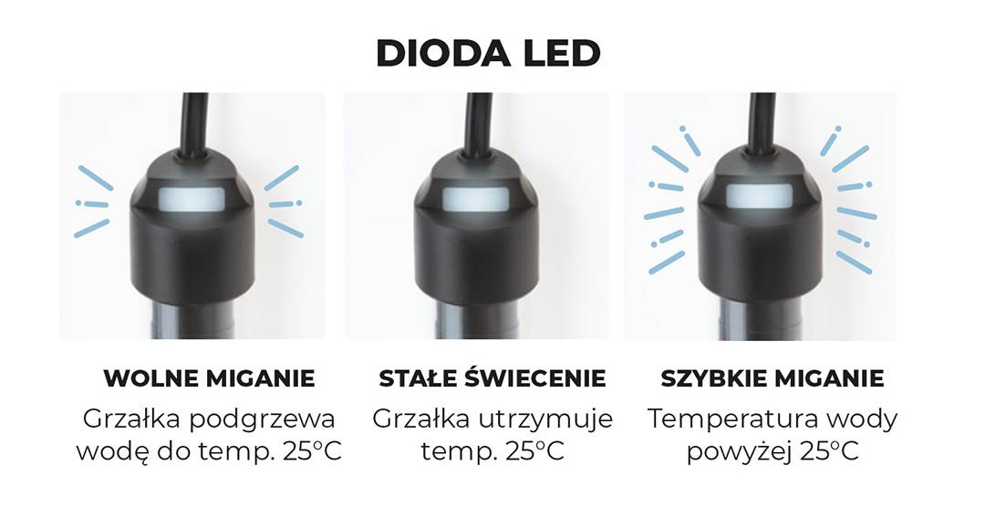 Aquael Fix 2 varmer 50 W