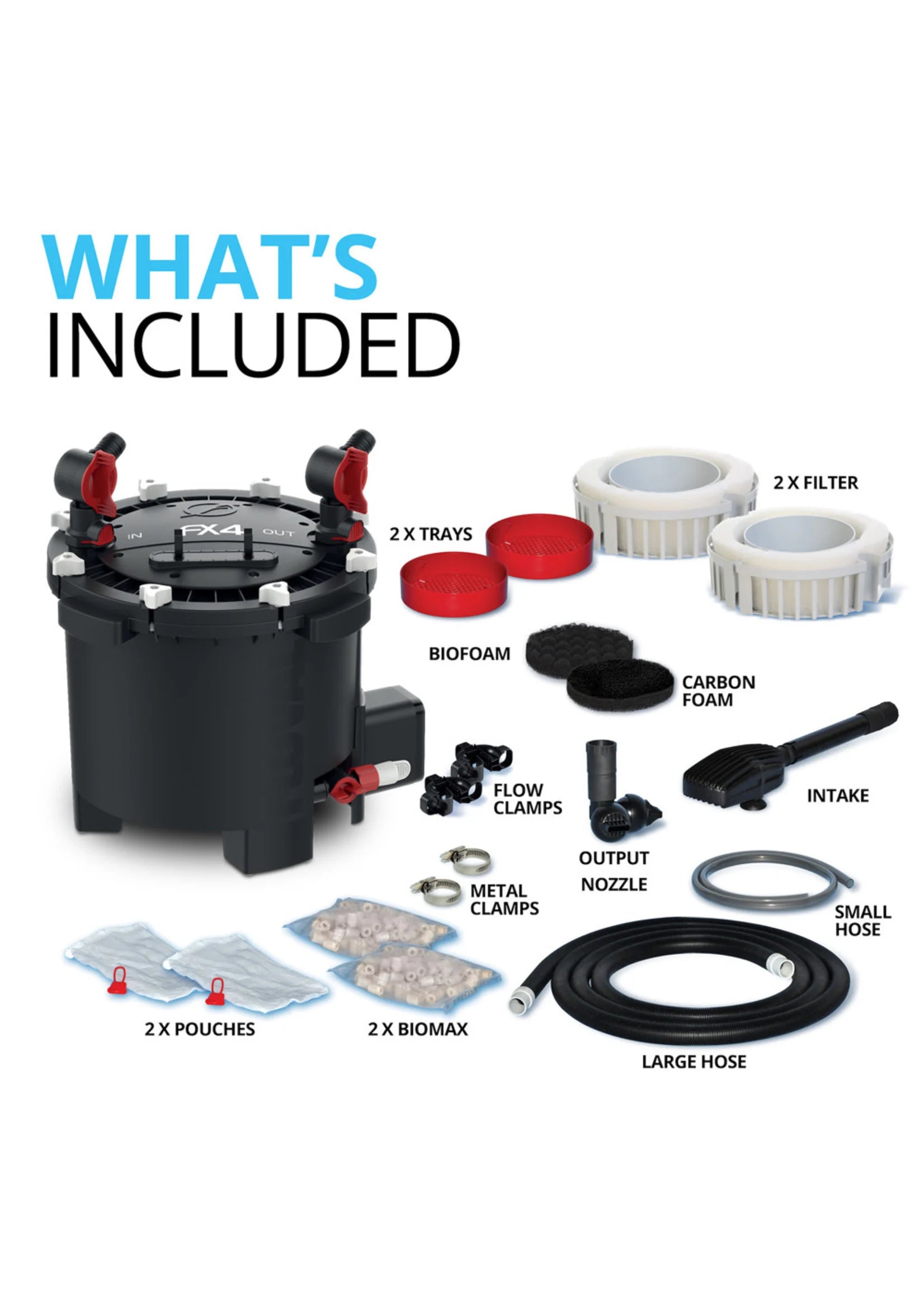 Fluval FX4 Høykapasitets Utvendig Kanistefilter for Akvarium opptil 950 Liter